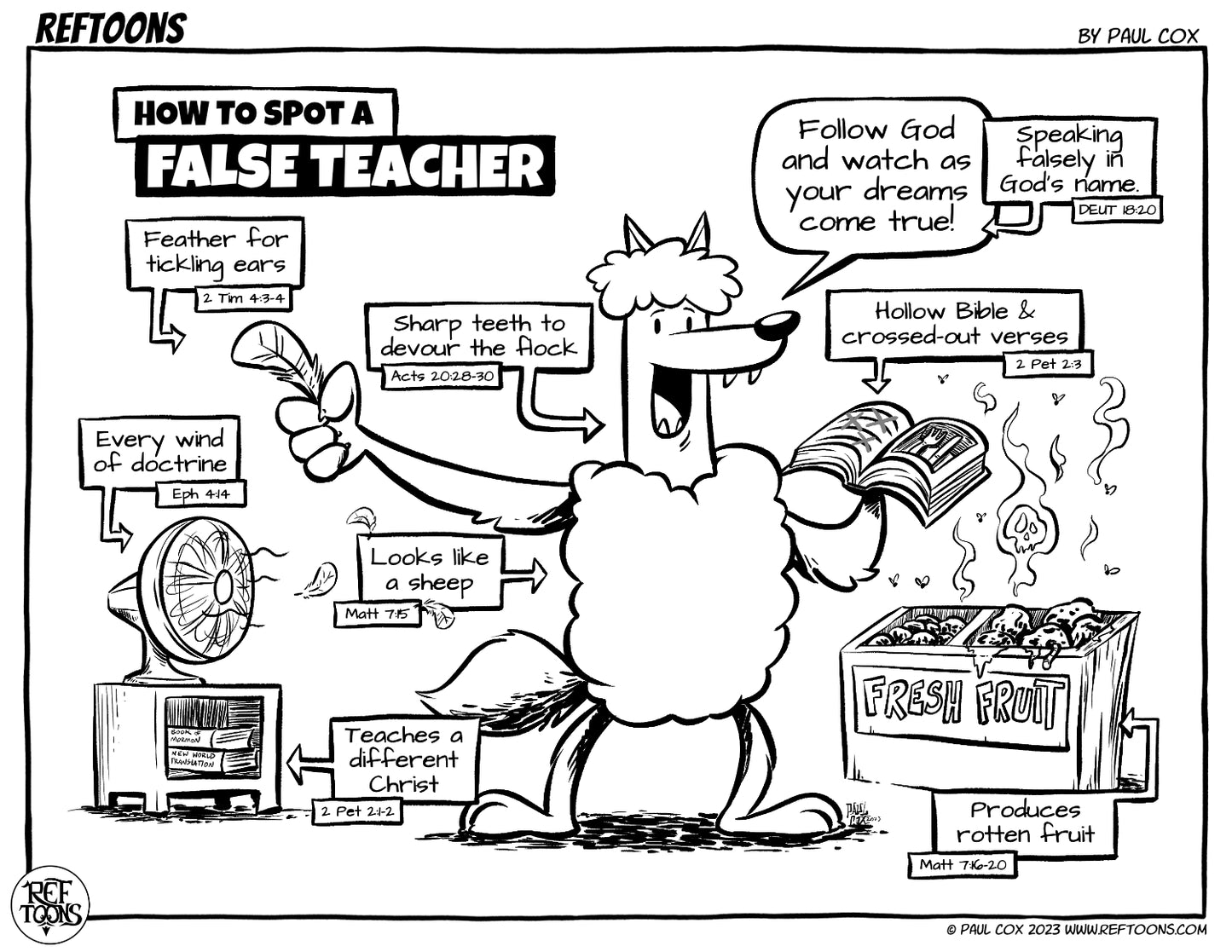 How to Spot False Teachers Coloring Page PDF