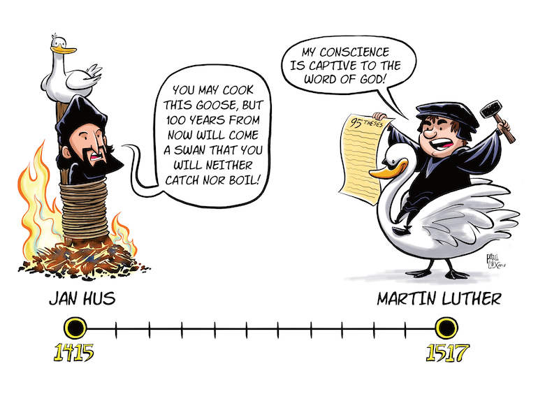 LICENSE: Martin Luther and Jan Hus Timeline