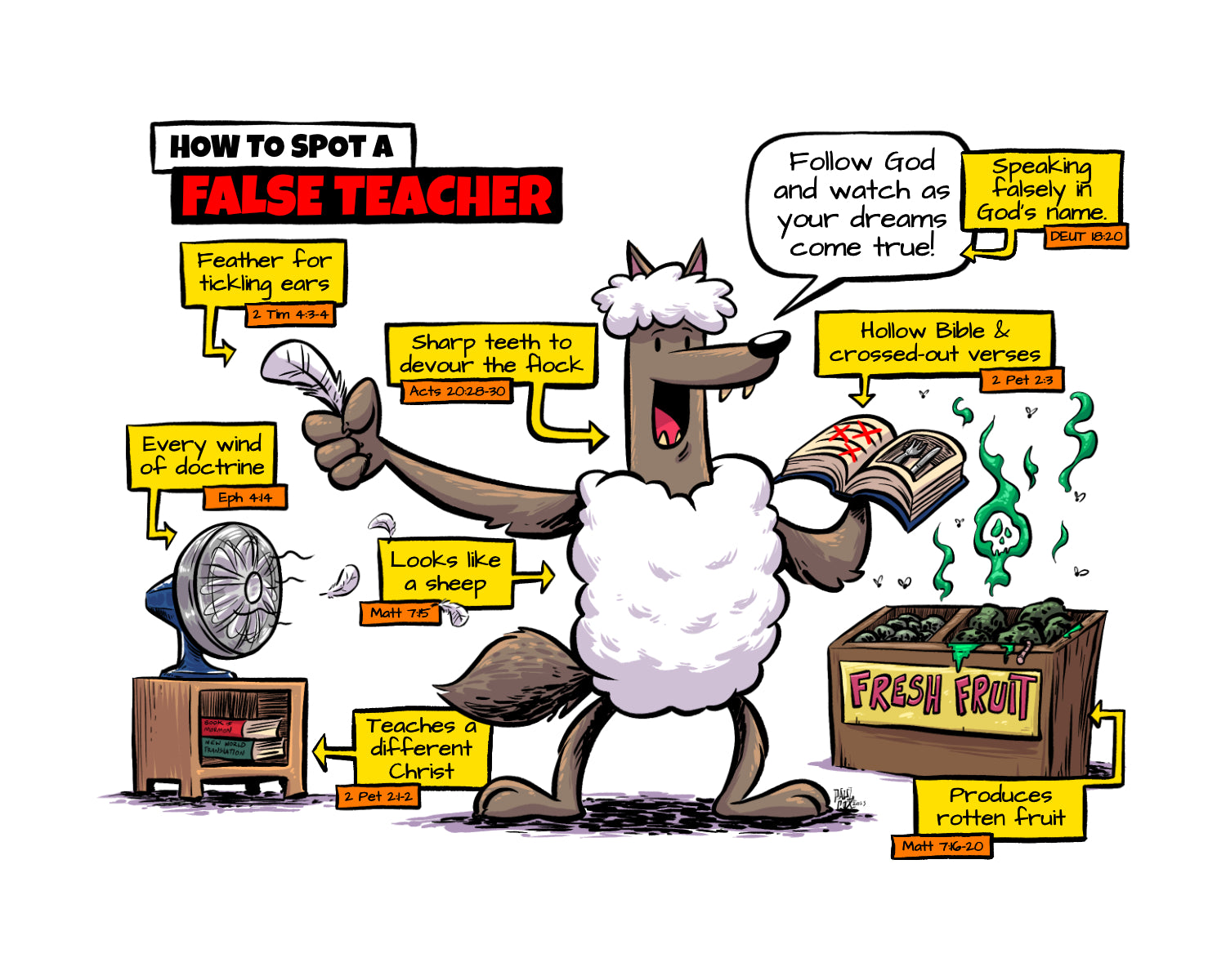 PRINT: False Teacher – RefToons