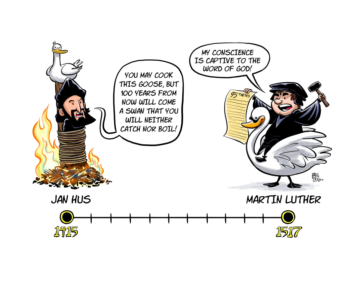 PRINT: Martin Luther and Jan Hus
