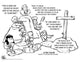 Calvin Pointing To Christ Coloring Page PDF